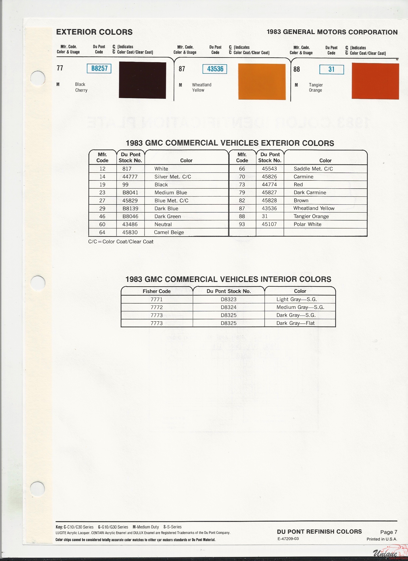 1983 GM-8 Paint Charts